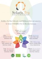 Tee - Chakra - Kronenchakra Sahasrara - I know